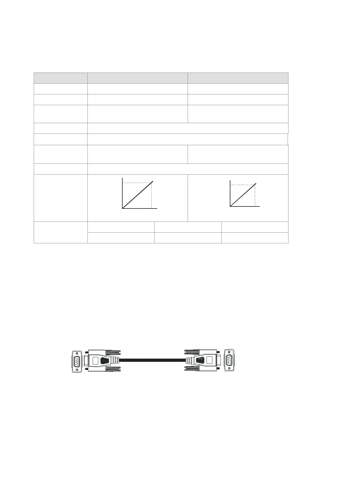 Page #120 background image
