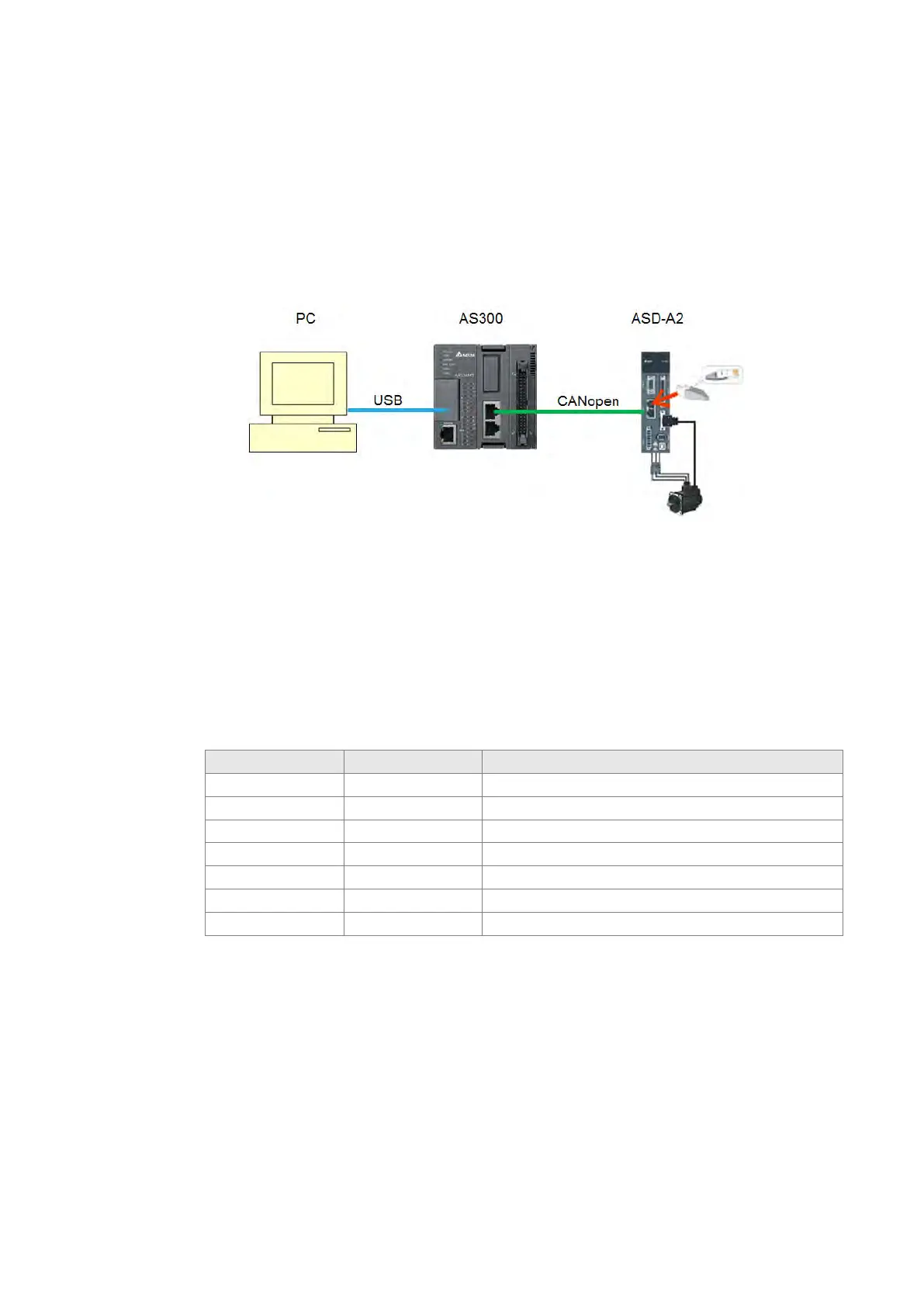 Page #551 background image