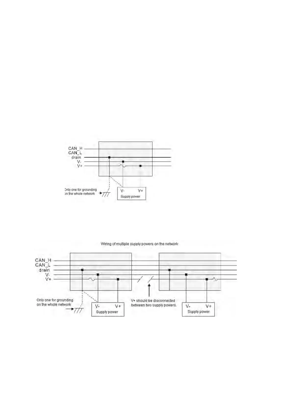 Page #242 background image