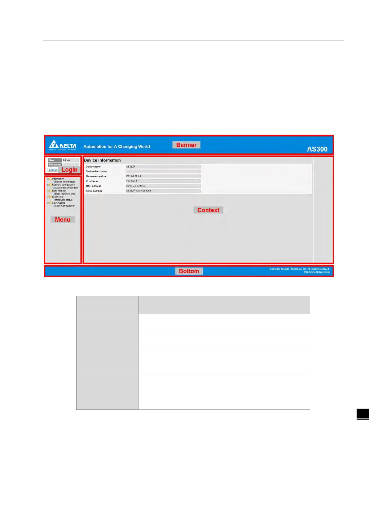 Page #305 background image
