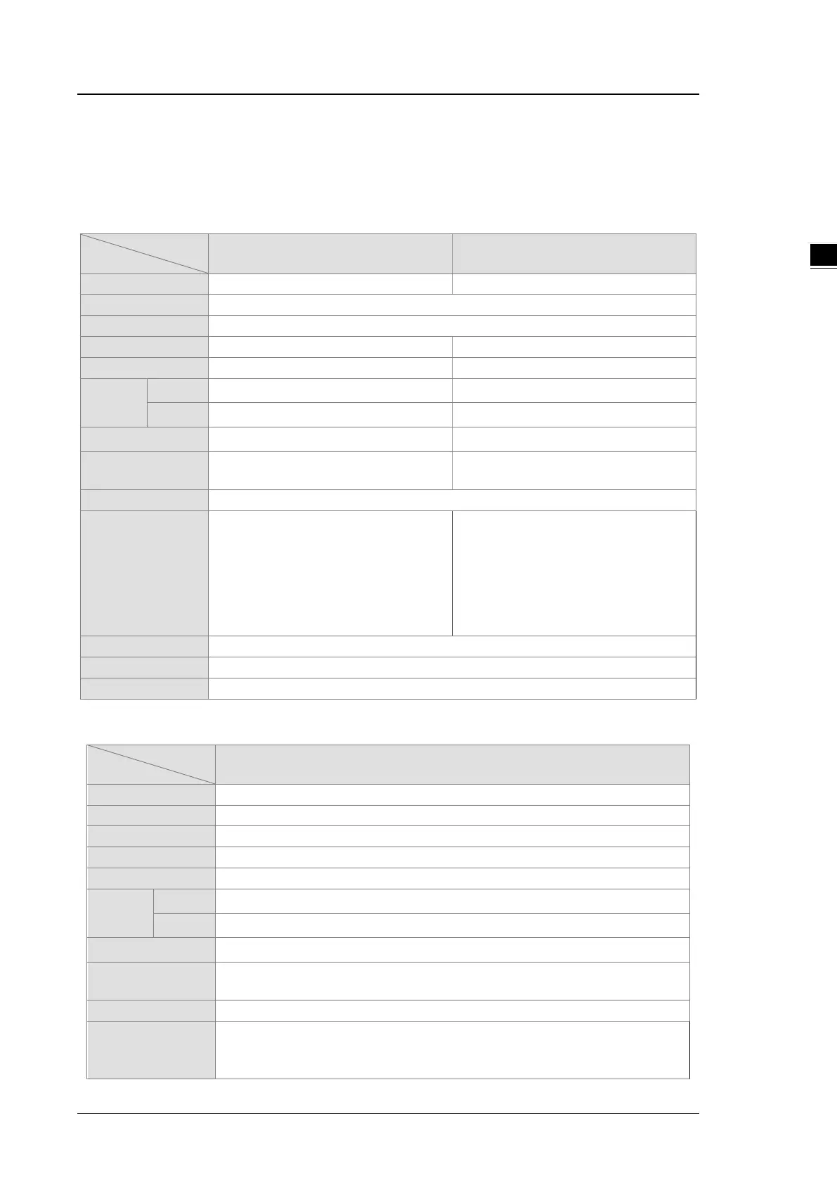 Page #86 background image