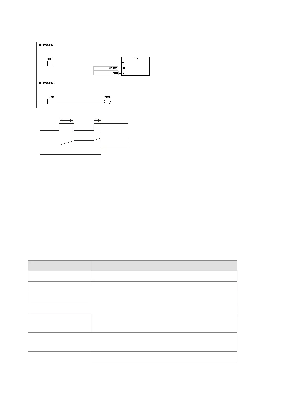 Page #268 background image