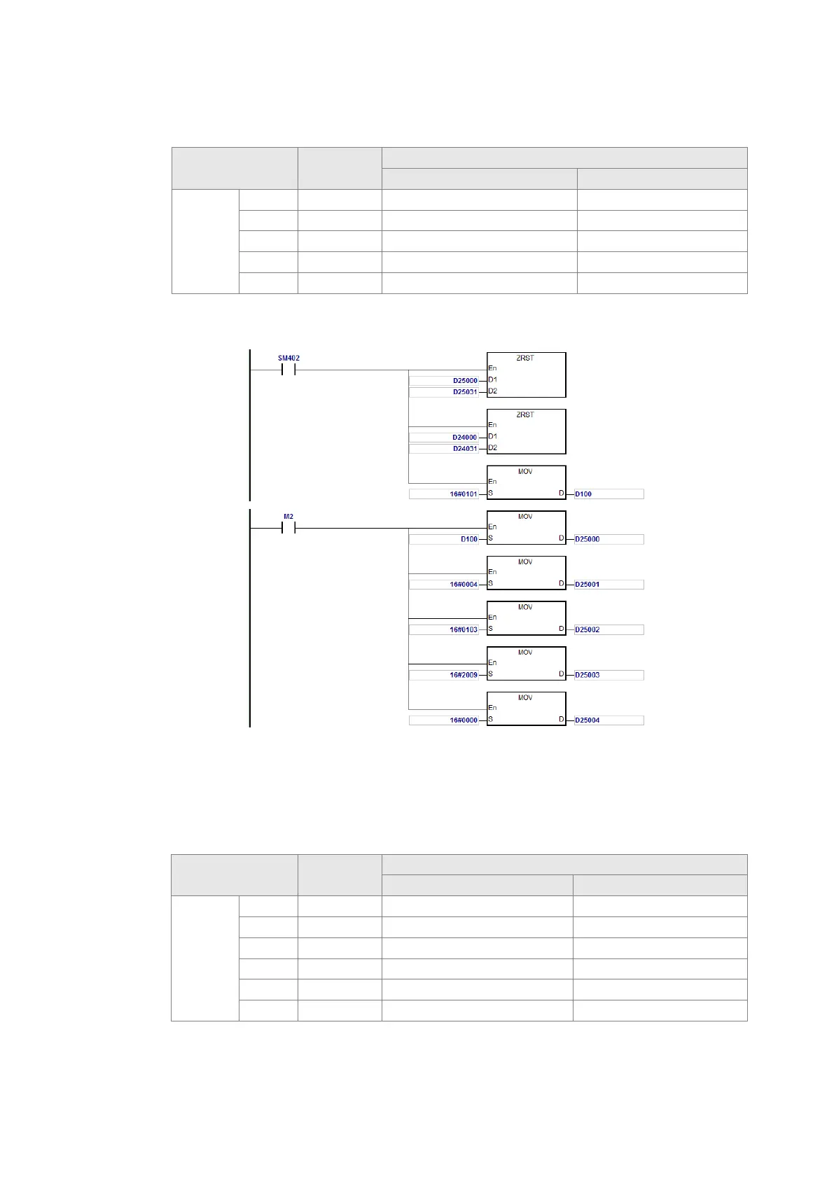 Page #547 background image