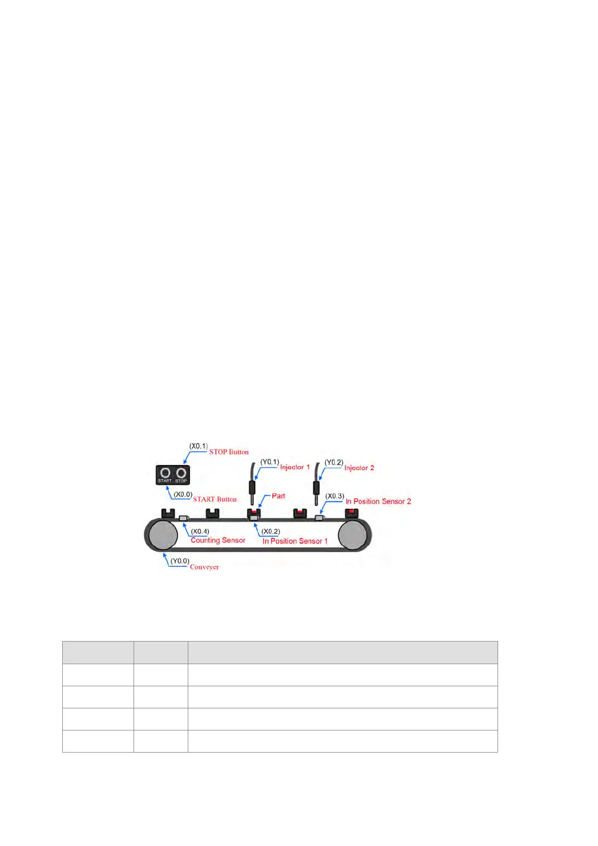 Page #288 background image