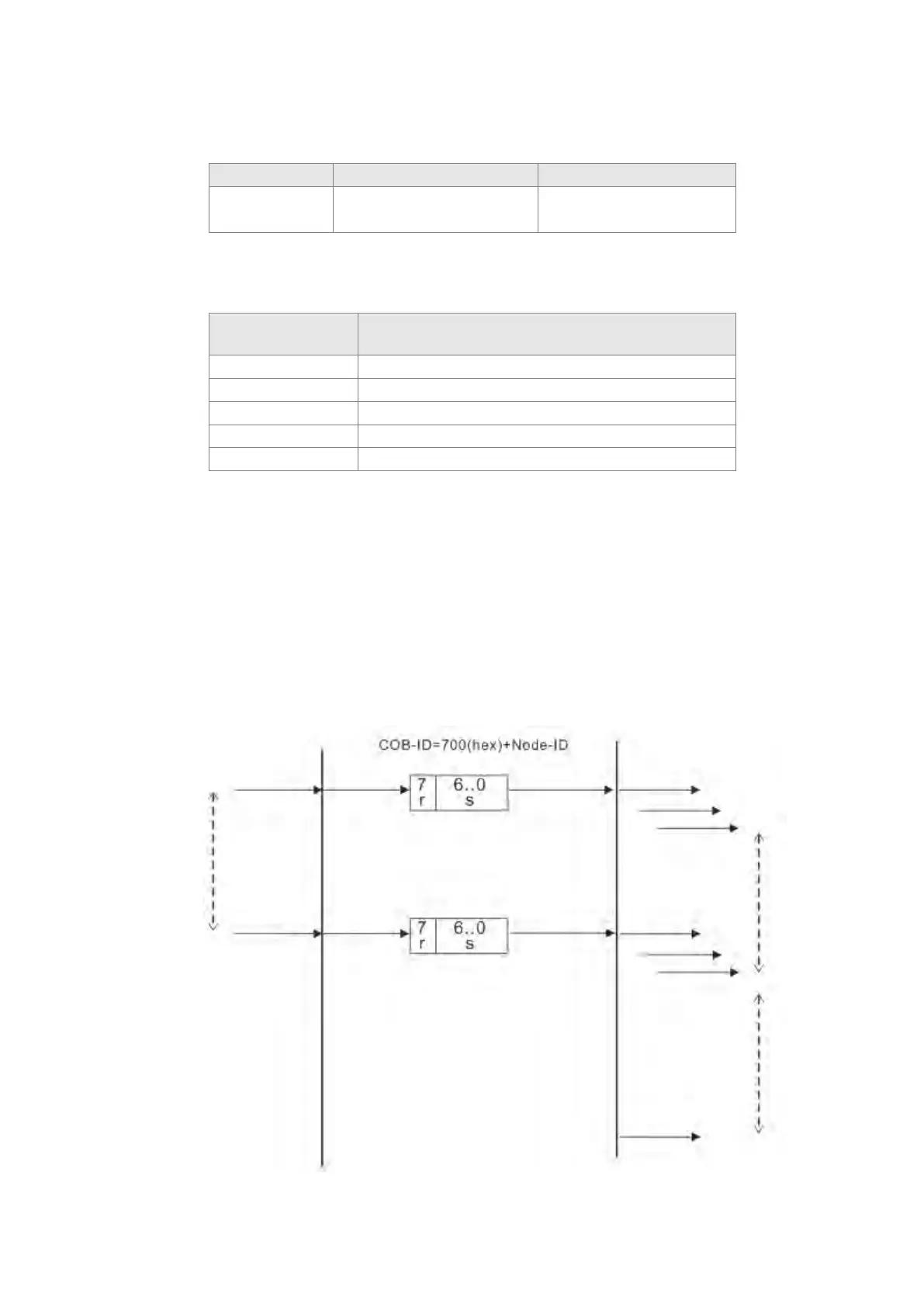 Page #537 background image