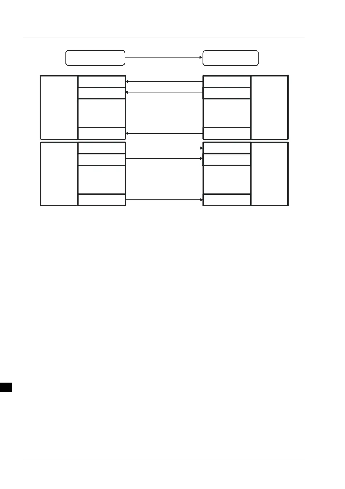 Page #272 background image