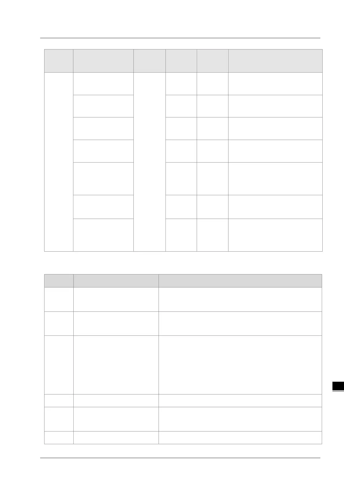 Page #293 background image