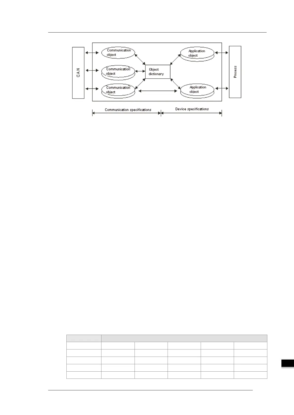 Page #357 background image