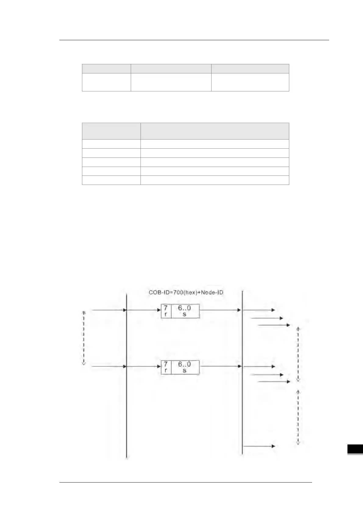 Page #361 background image