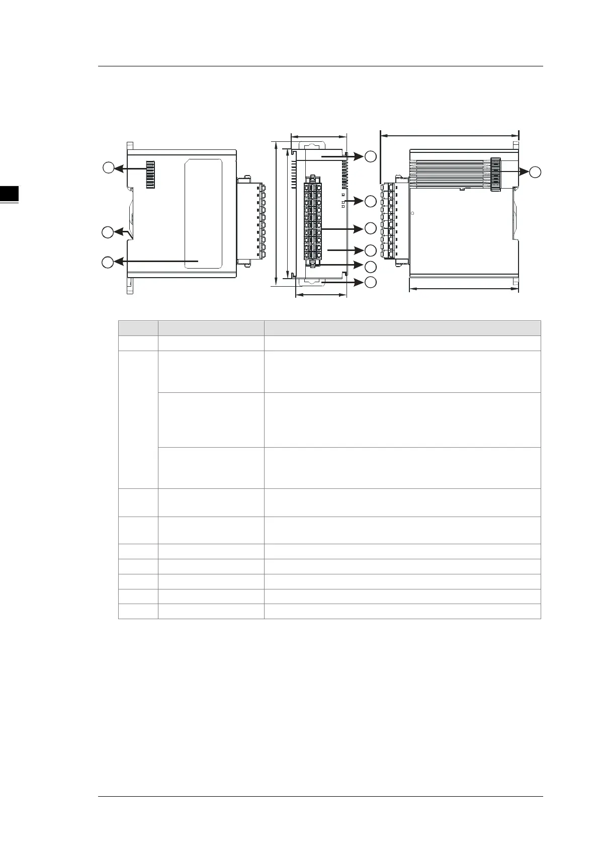 Page #81 background image