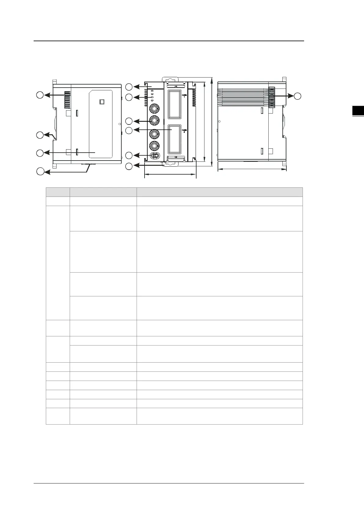 Page #98 background image