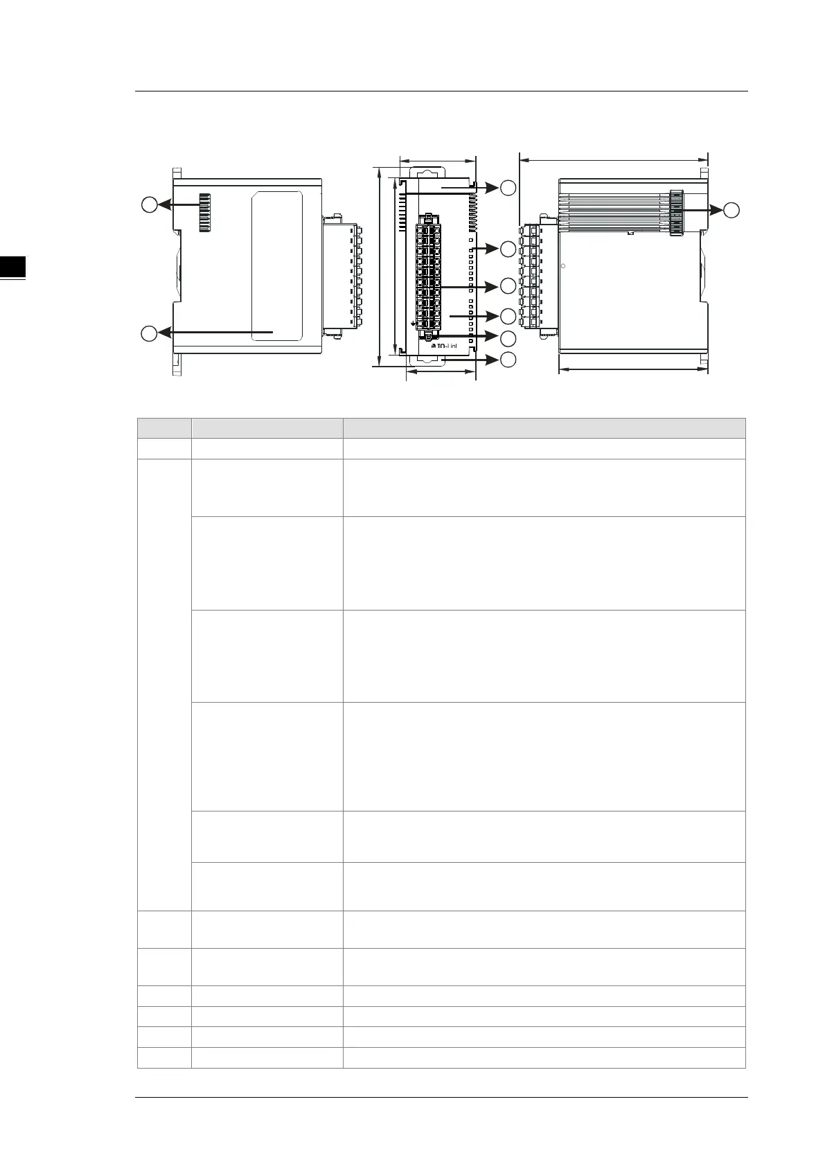 Page #101 background image