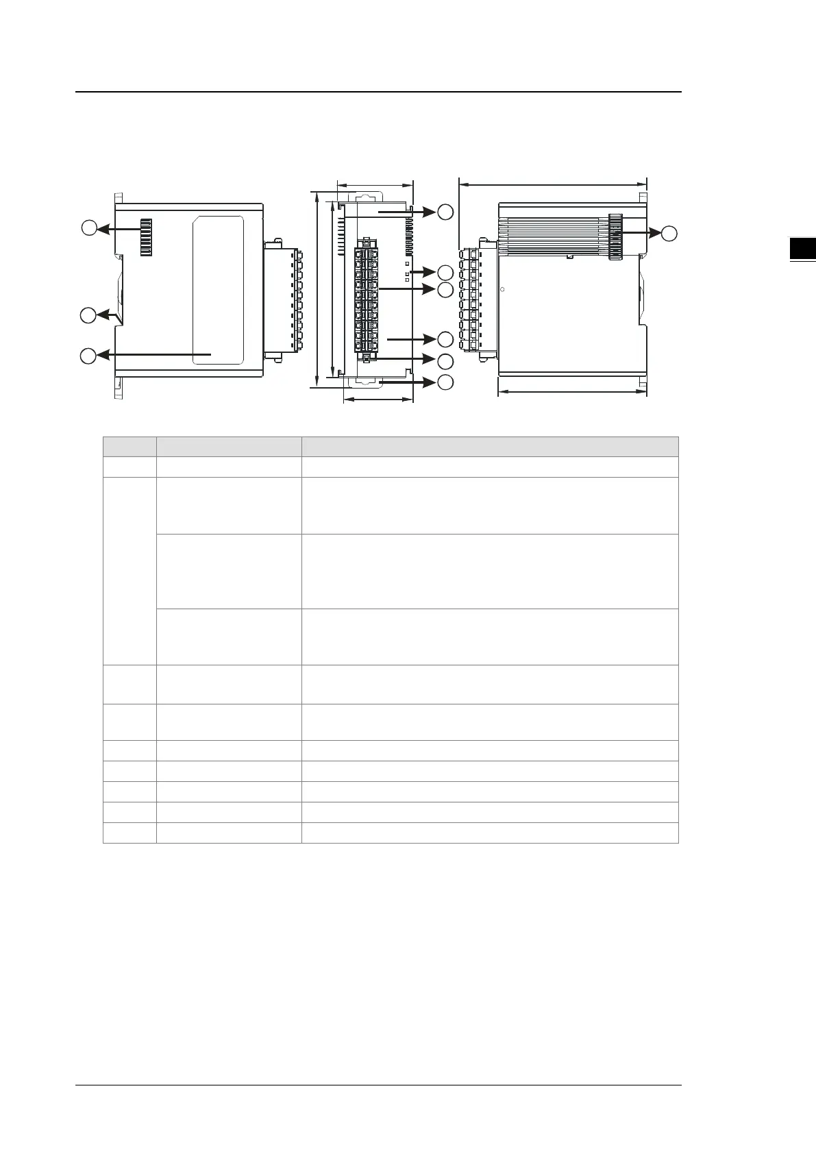 Page #104 background image
