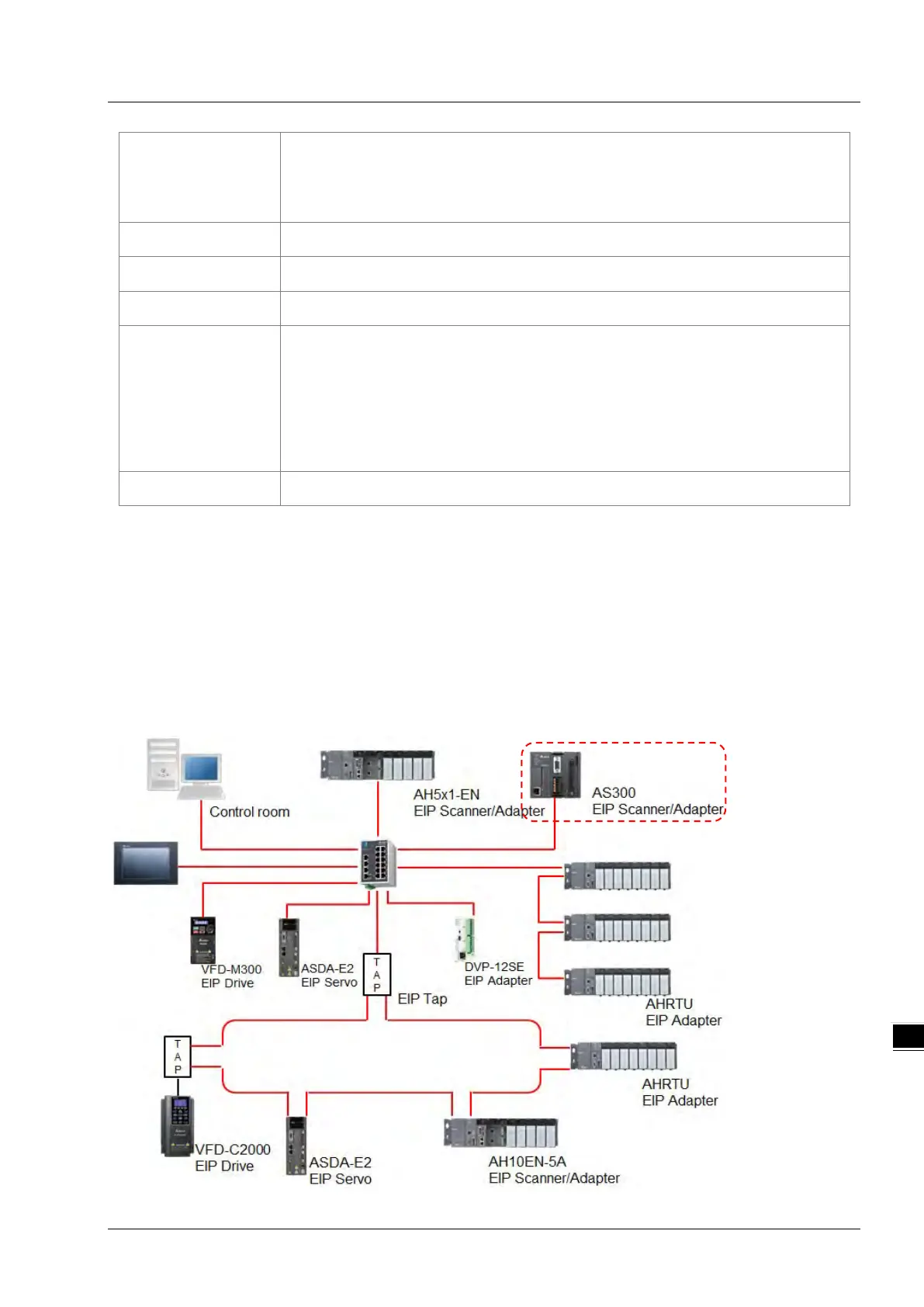 Page #213 background image