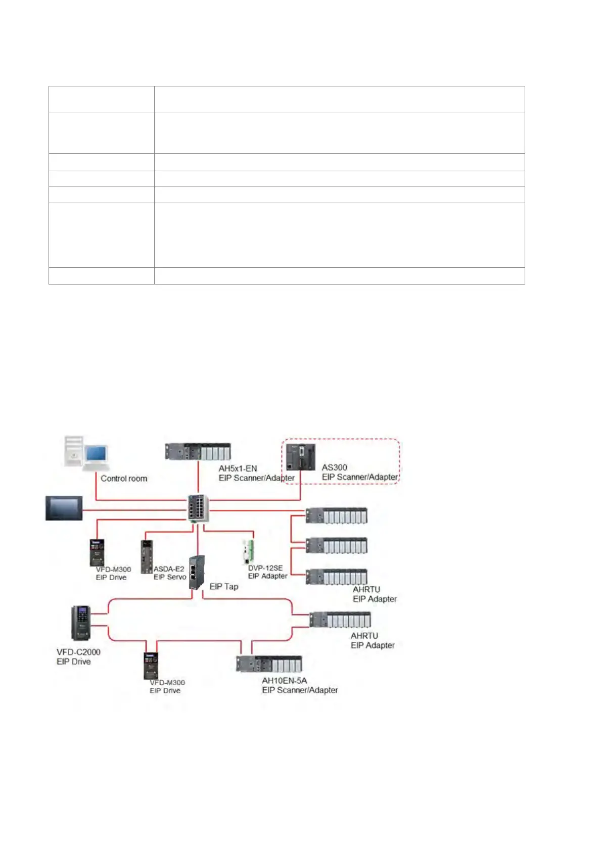 Page #400 background image