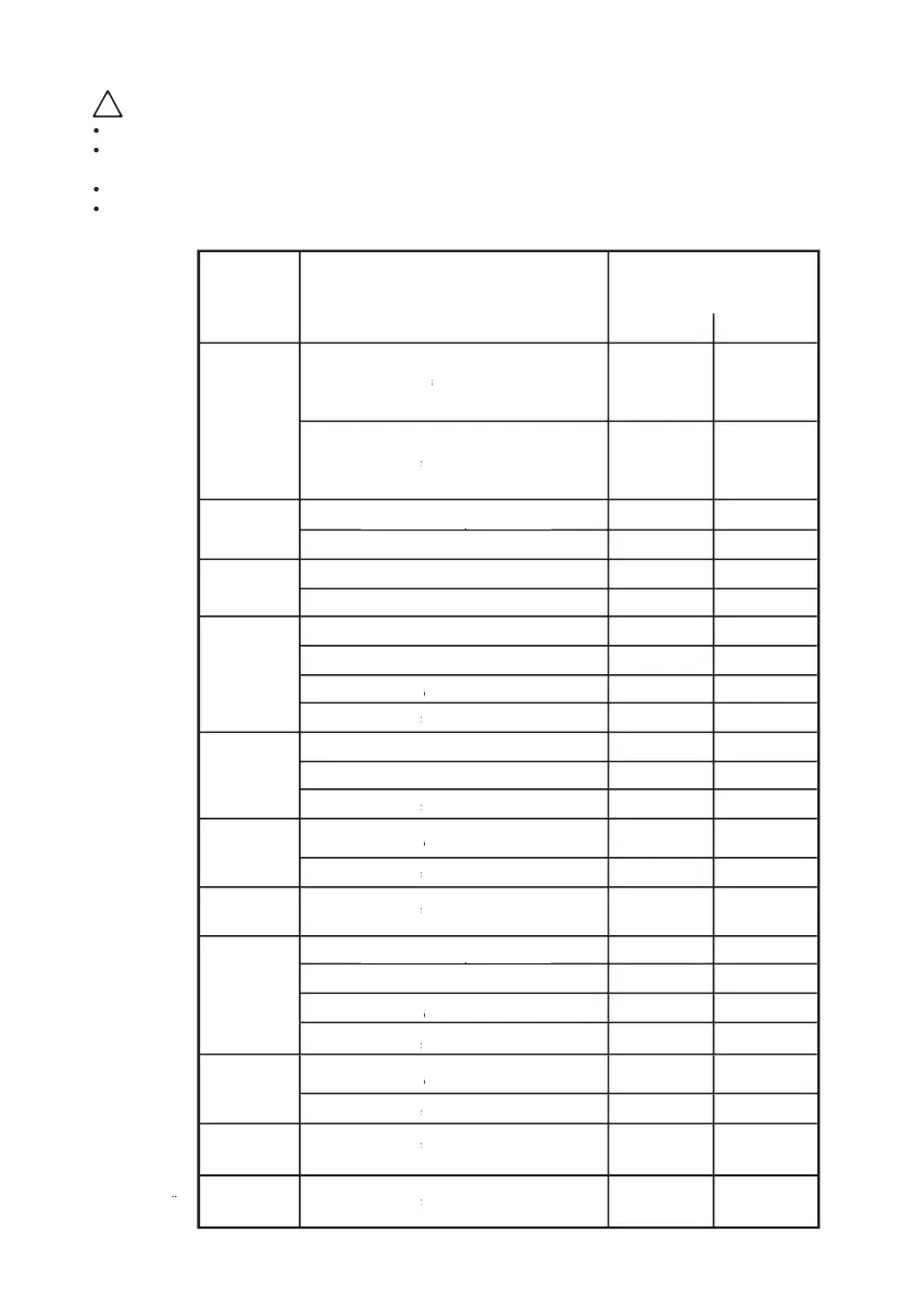 Page #133 background image