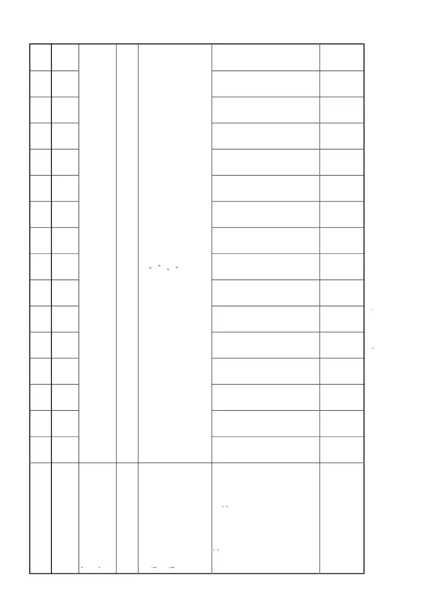 Page #98 background image