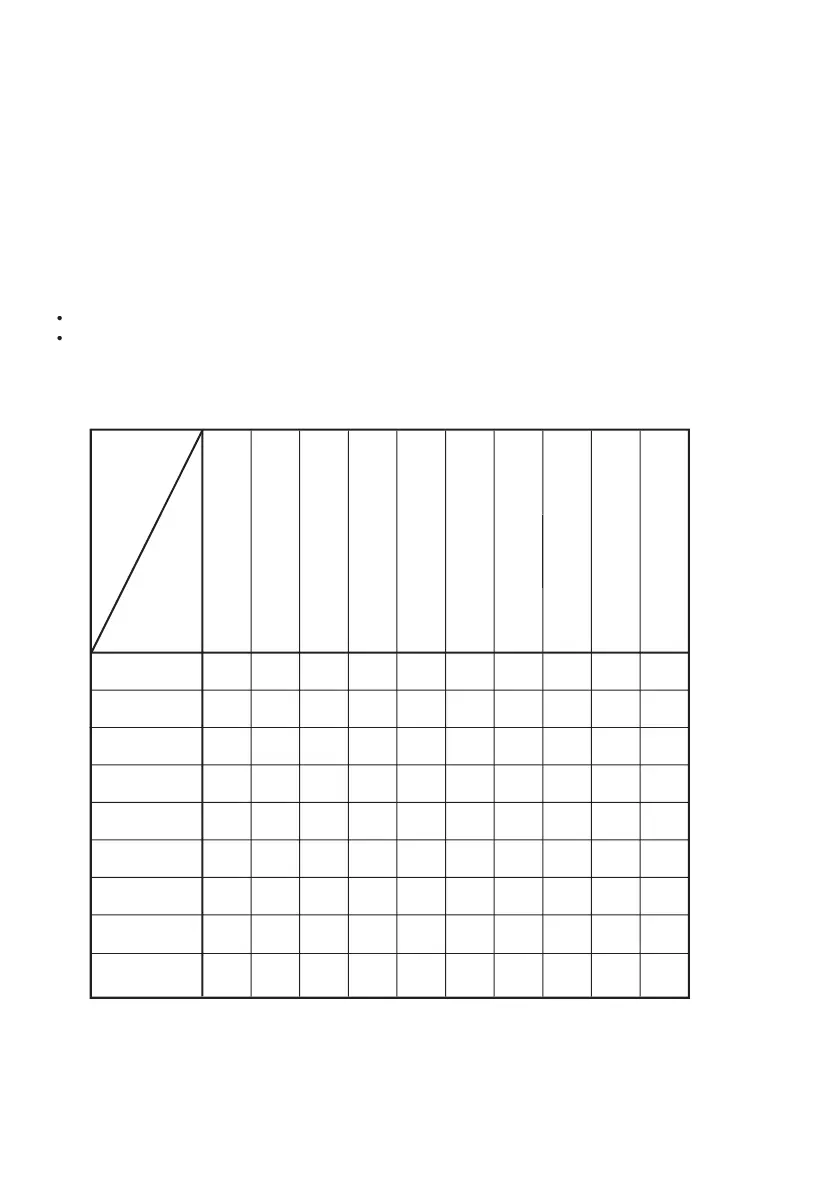 Page #112 background image