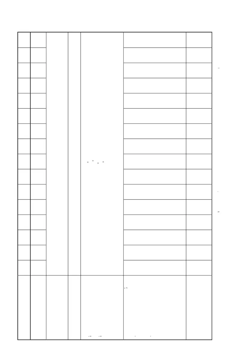 Page #120 background image