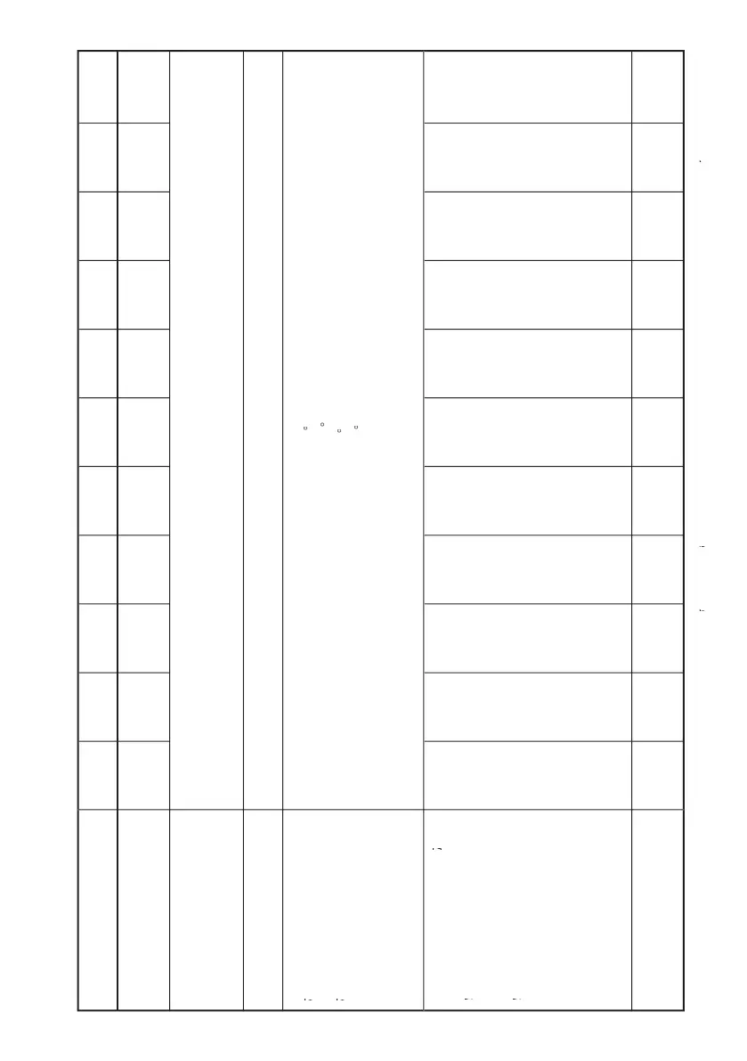 Page #121 background image