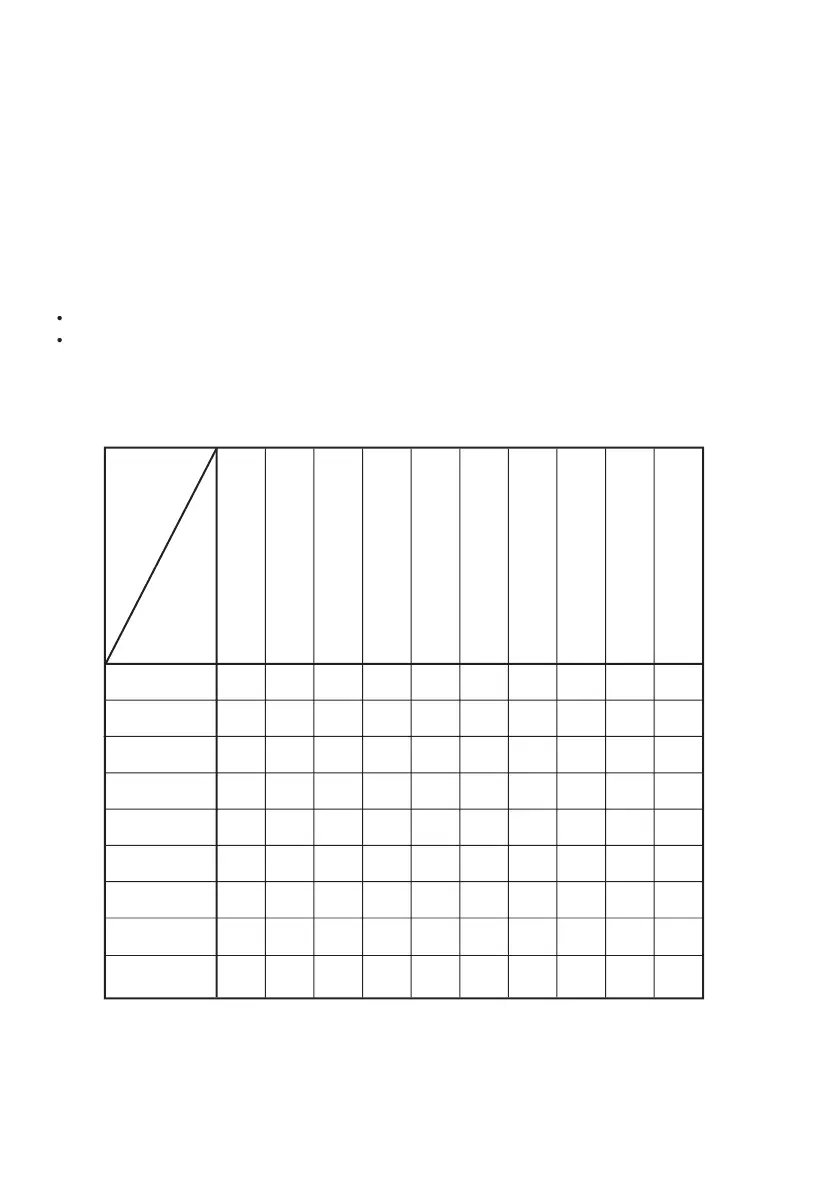 Page #134 background image