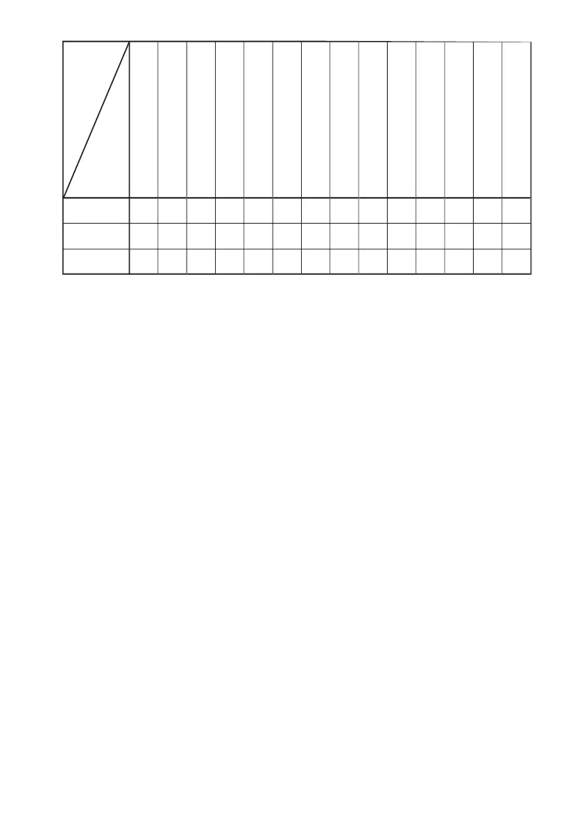 Page #135 background image