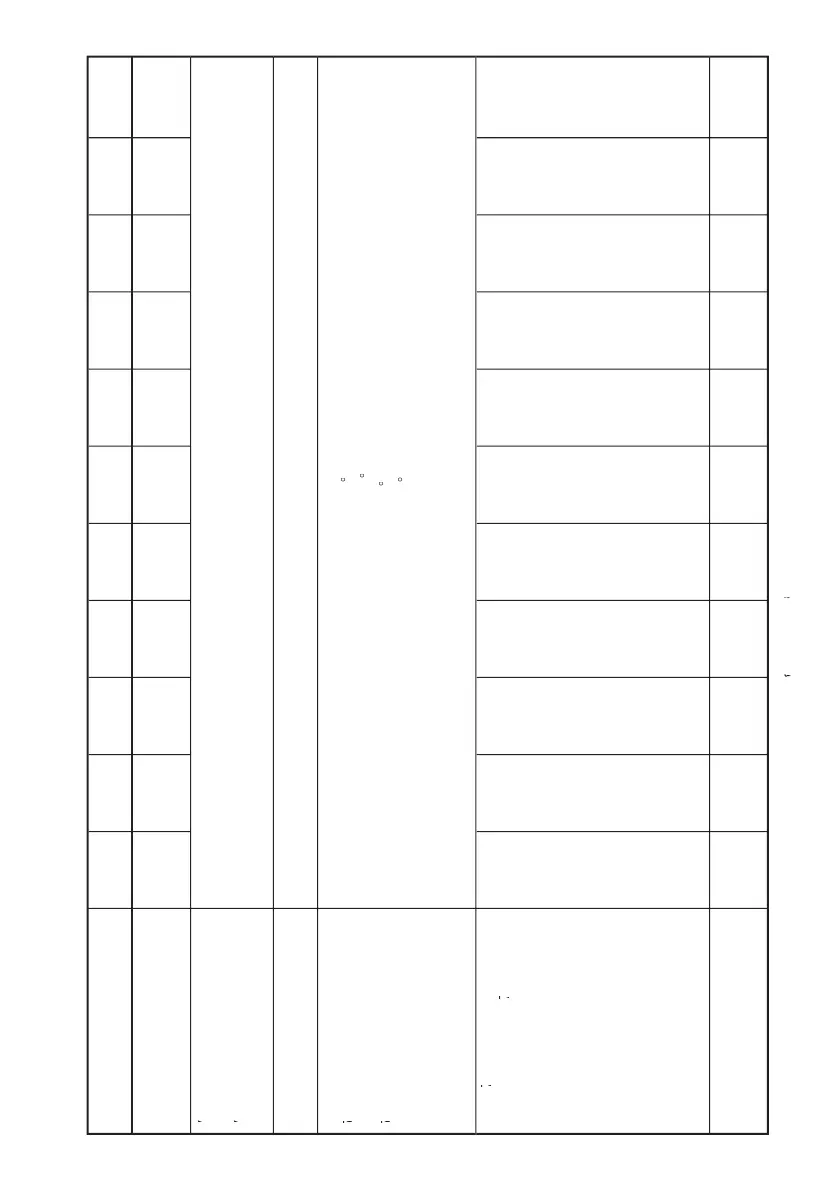 Page #99 background image