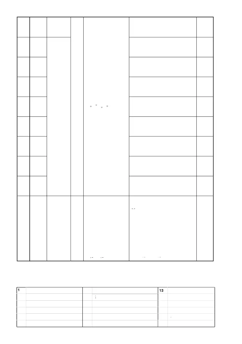 Page #122 background image
