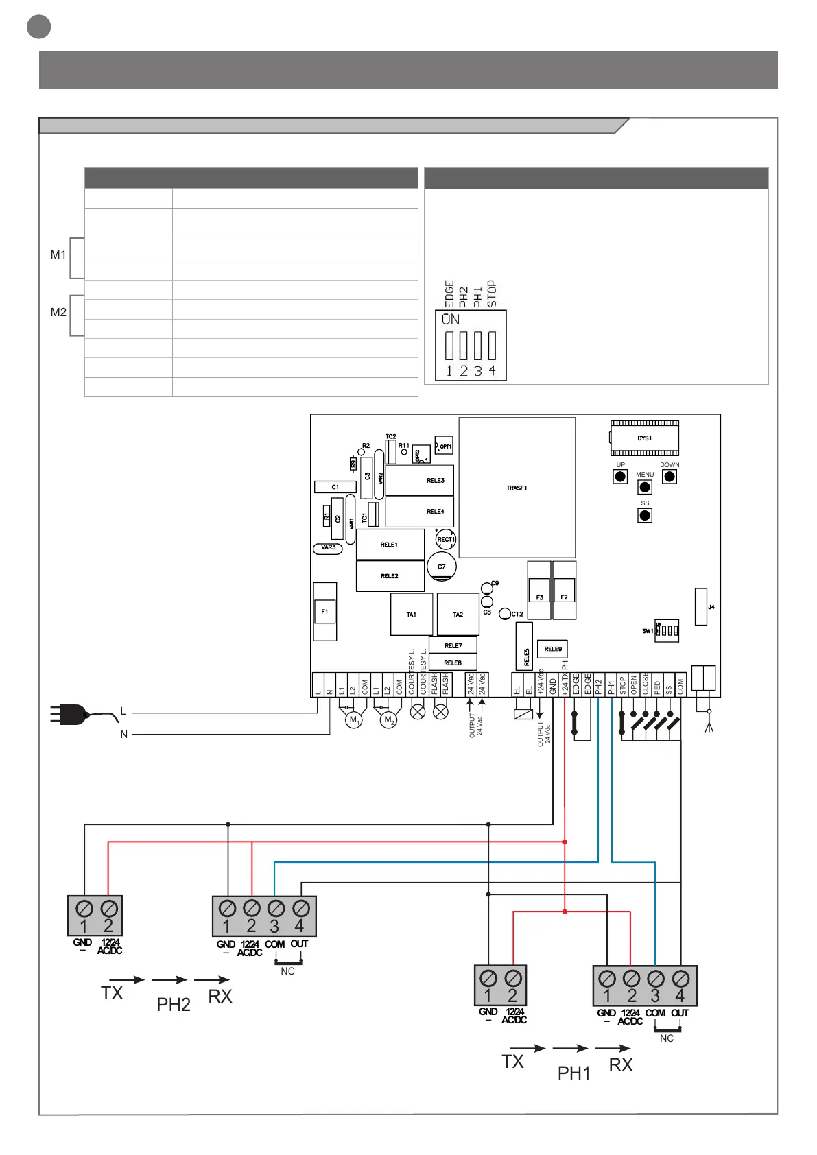 Page #6 background image