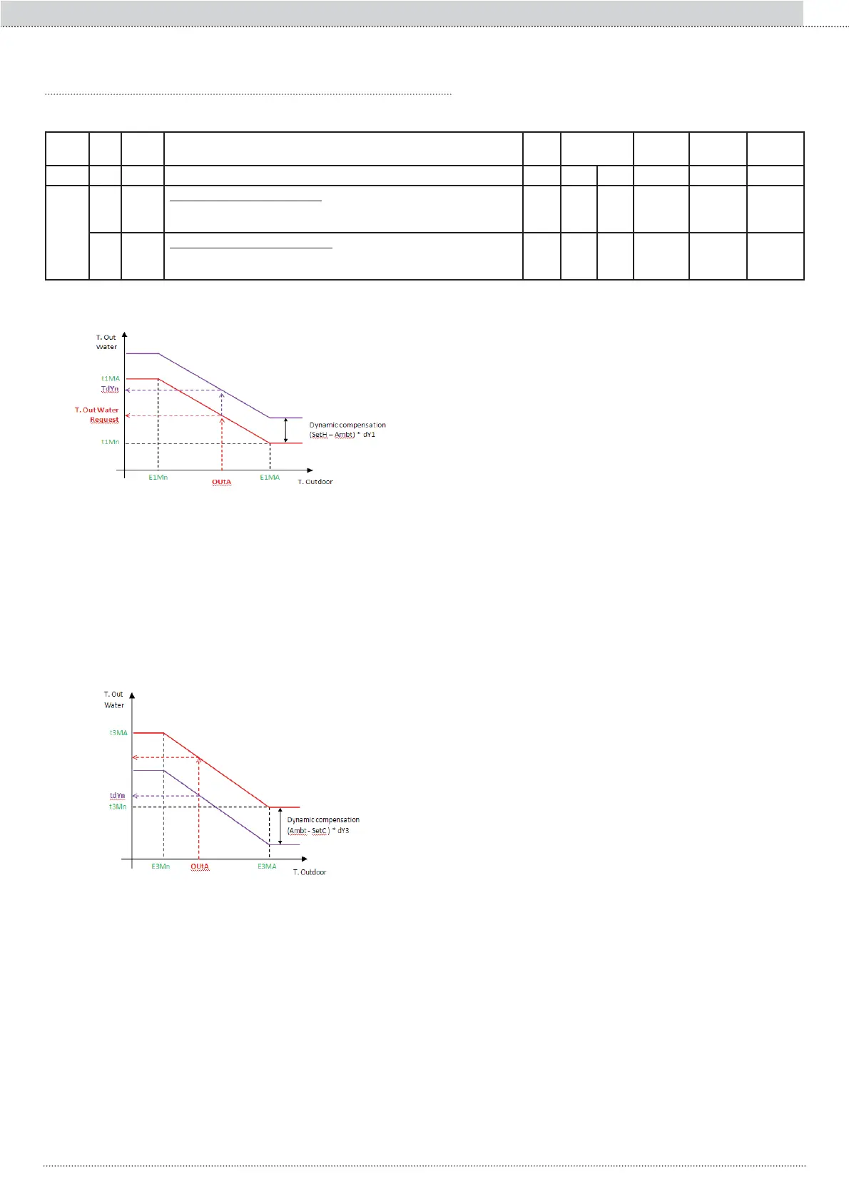 Page #299 background image