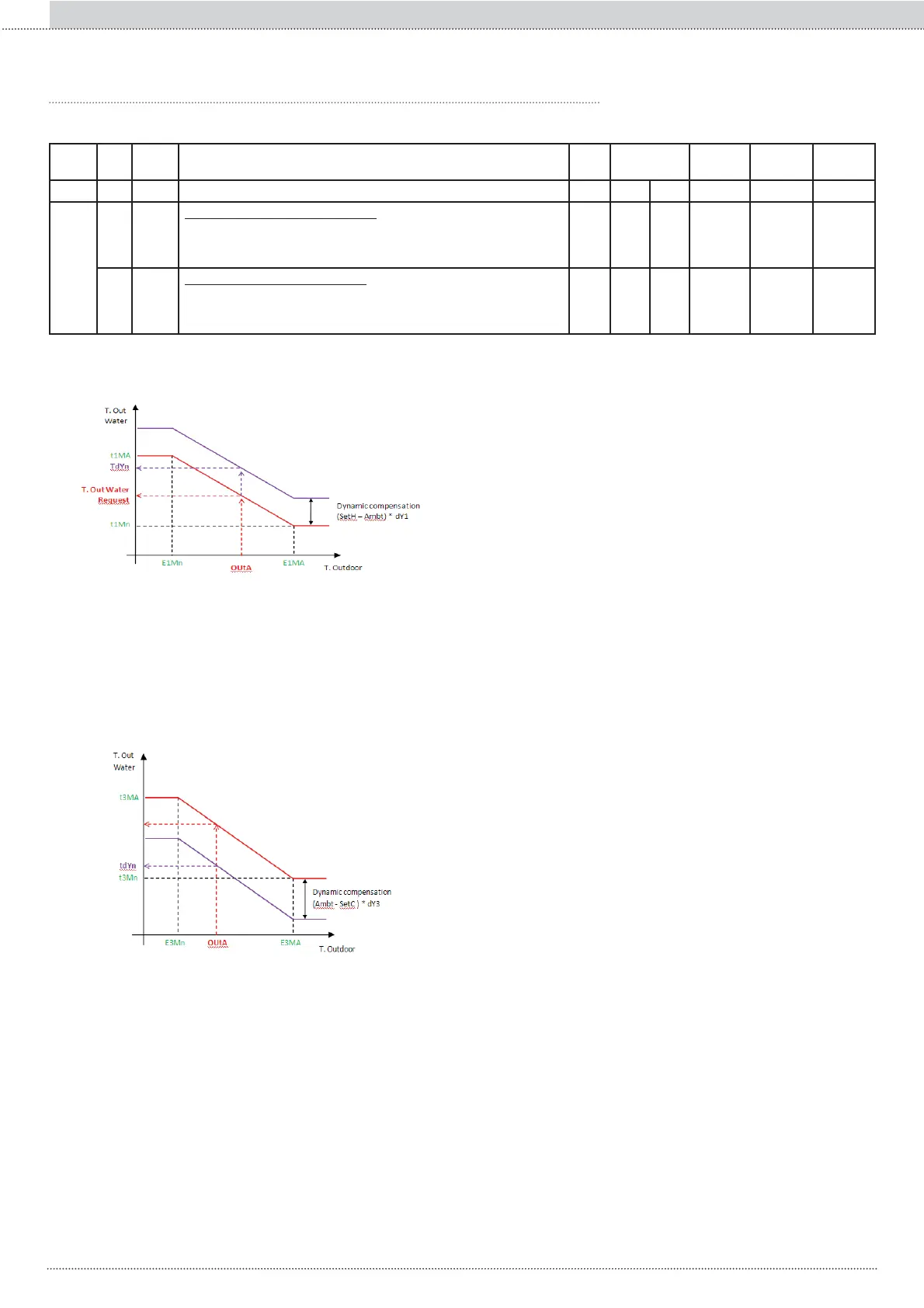 Page #310 background image
