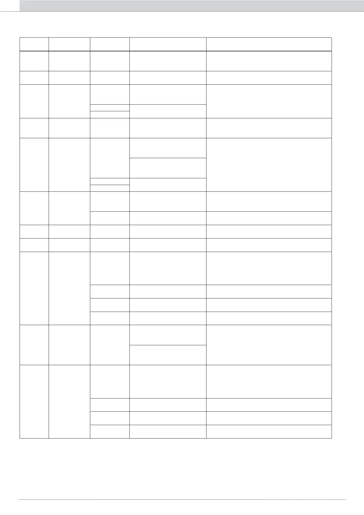 Page #104 background image