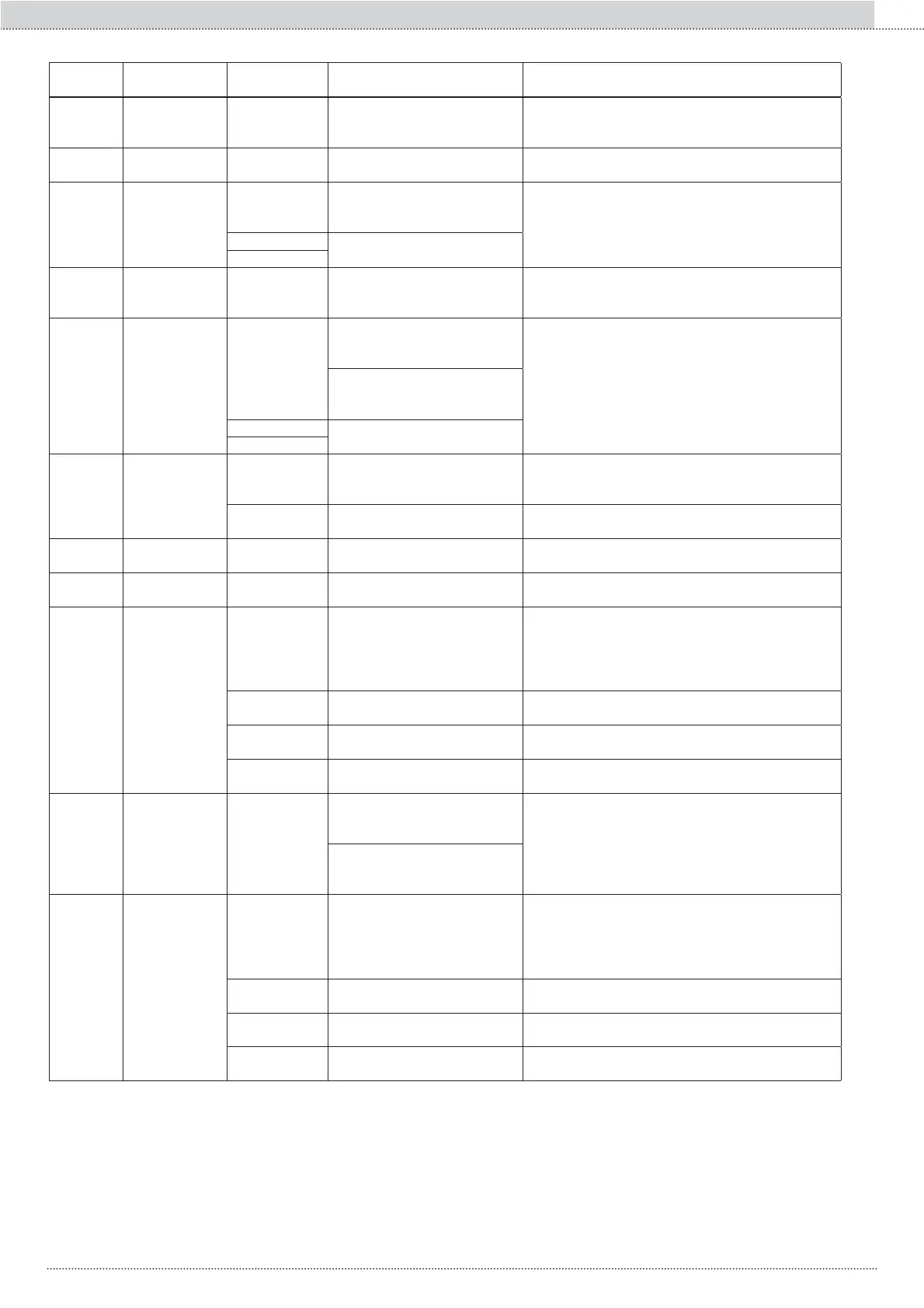 Page #105 background image