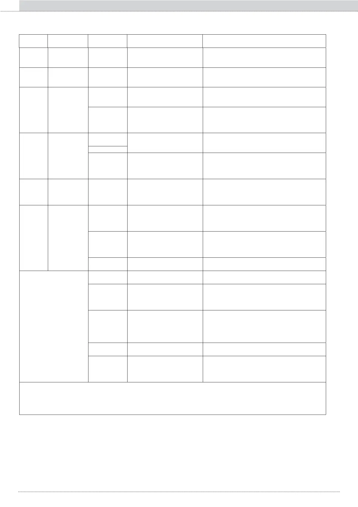 Page #162 background image
