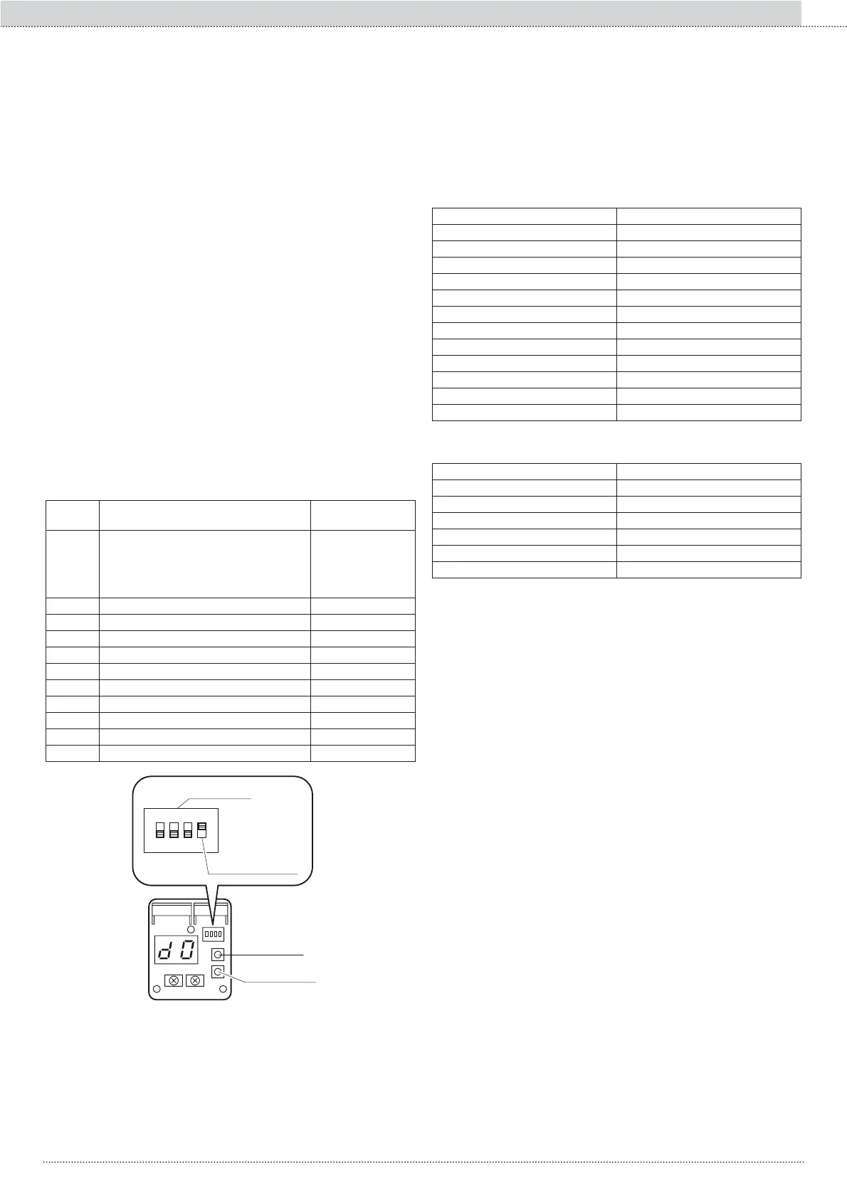 Page #167 background image