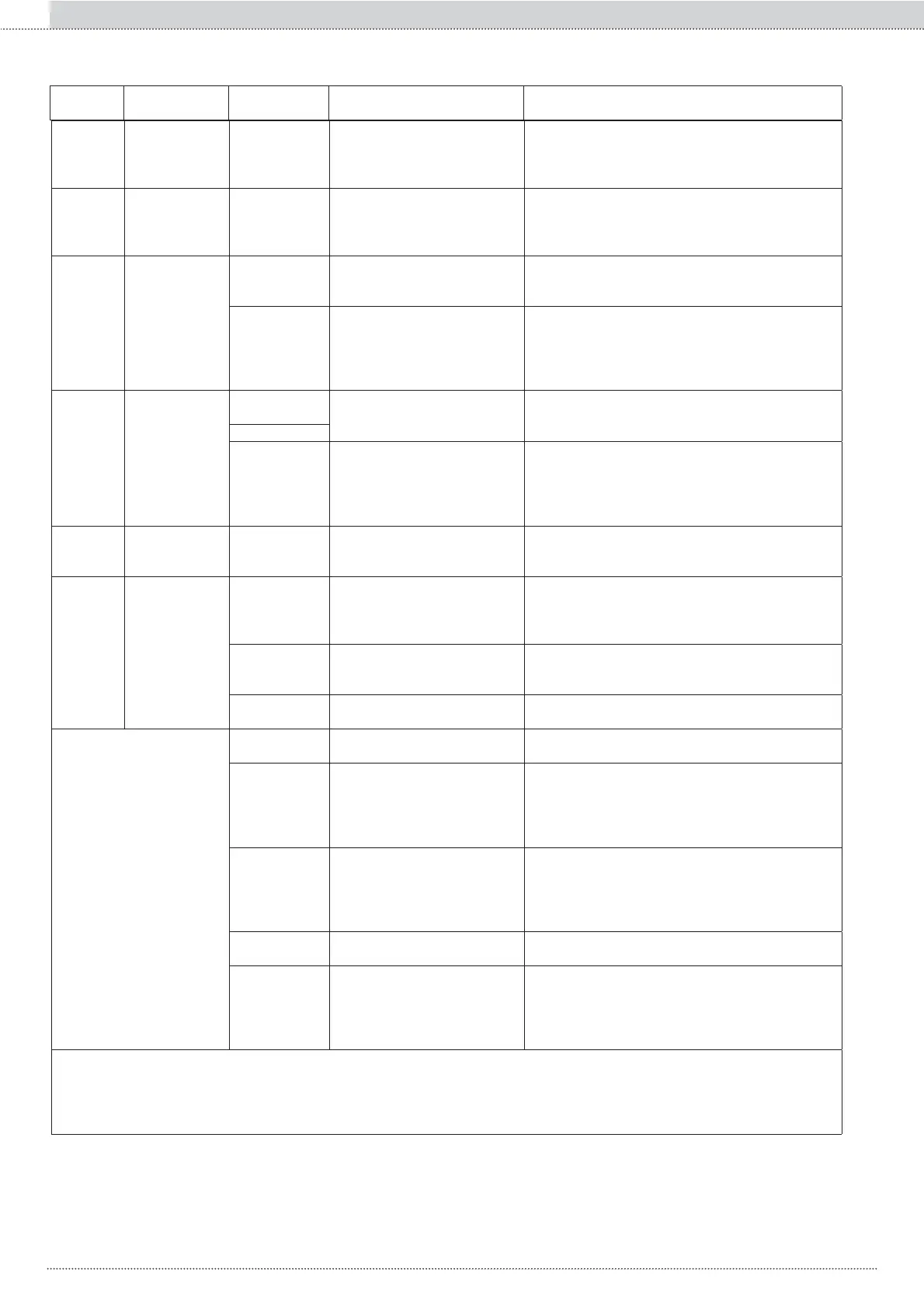 Page #218 background image