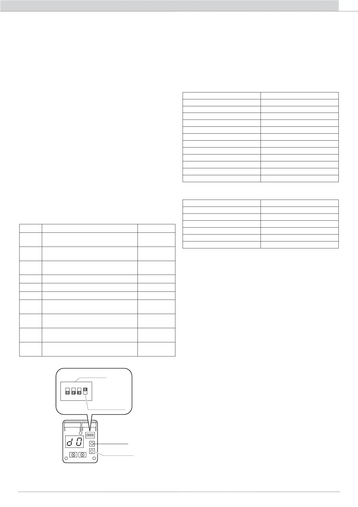 Page #223 background image