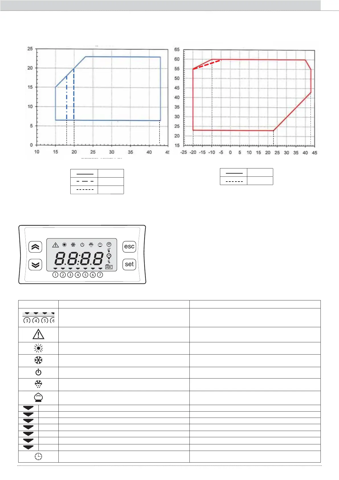 Page #233 background image
