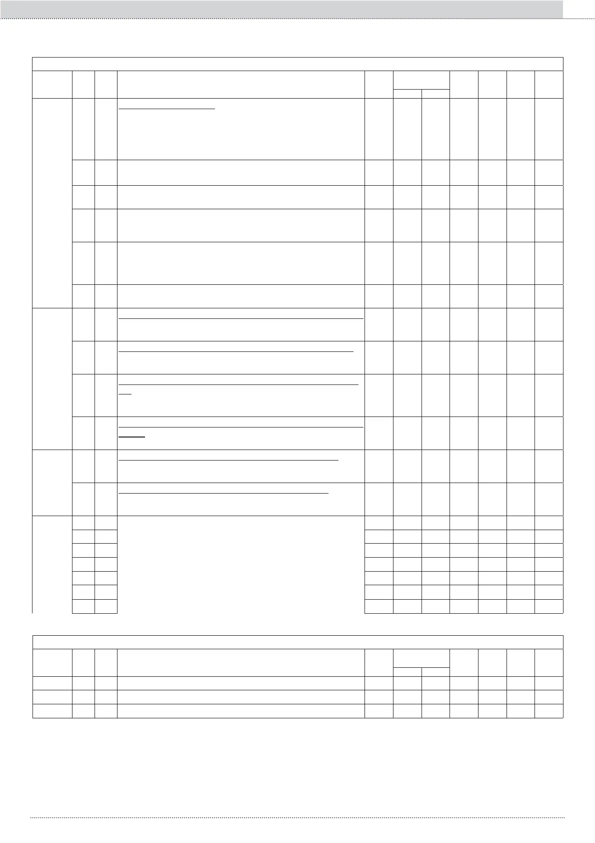 Page #243 background image