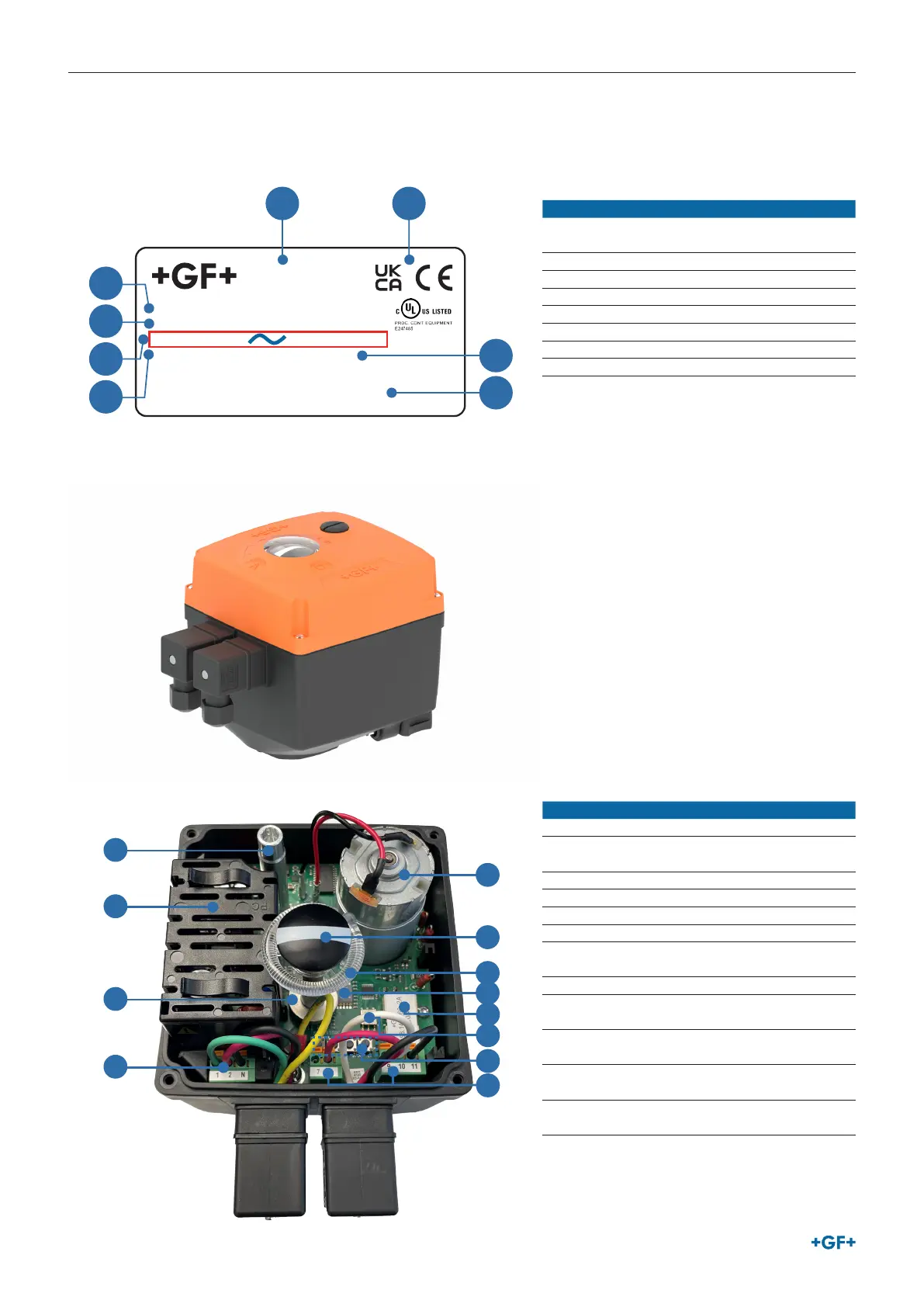 Page #126 background image