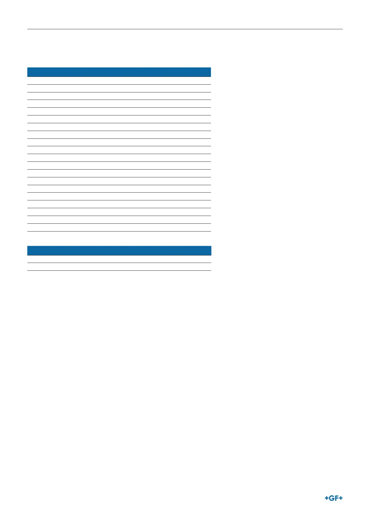 Page #150 background image