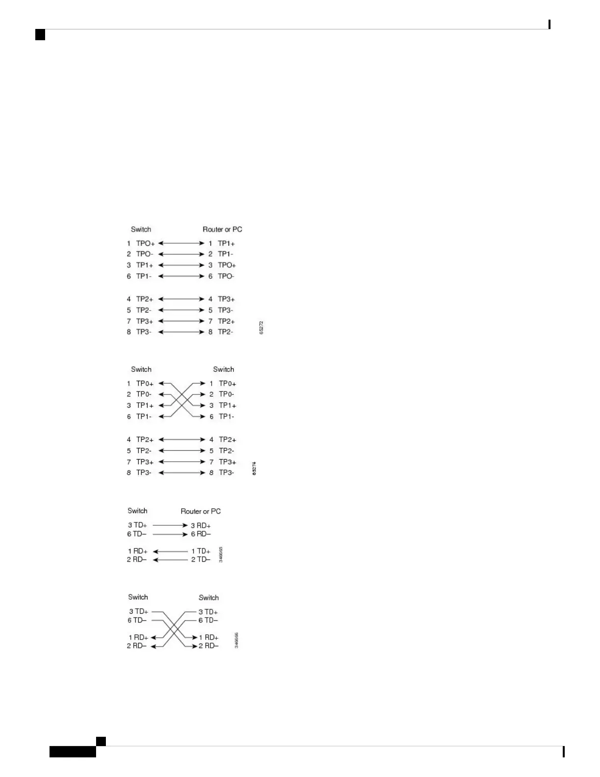 Page #138 background image