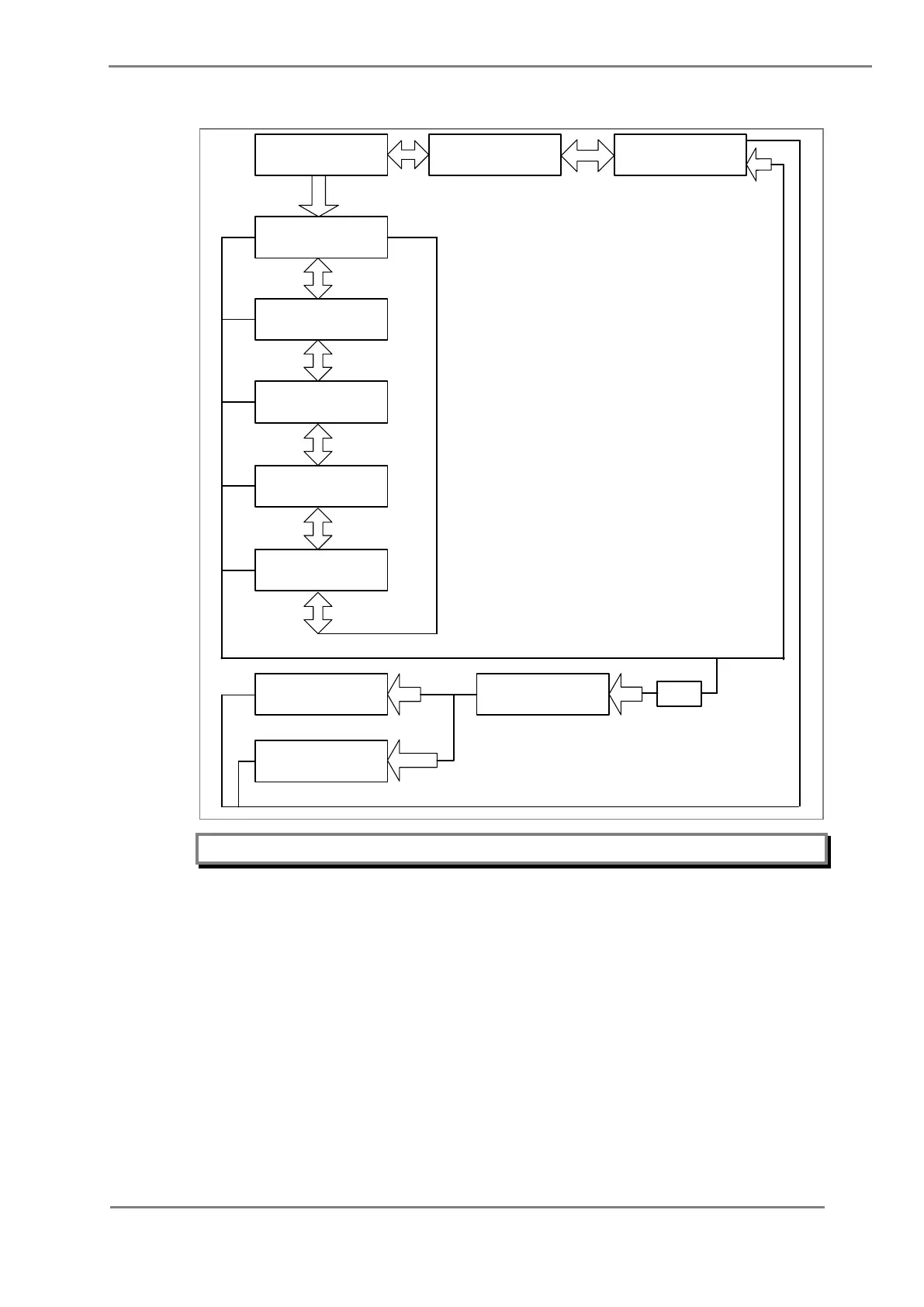 Page #128 background image