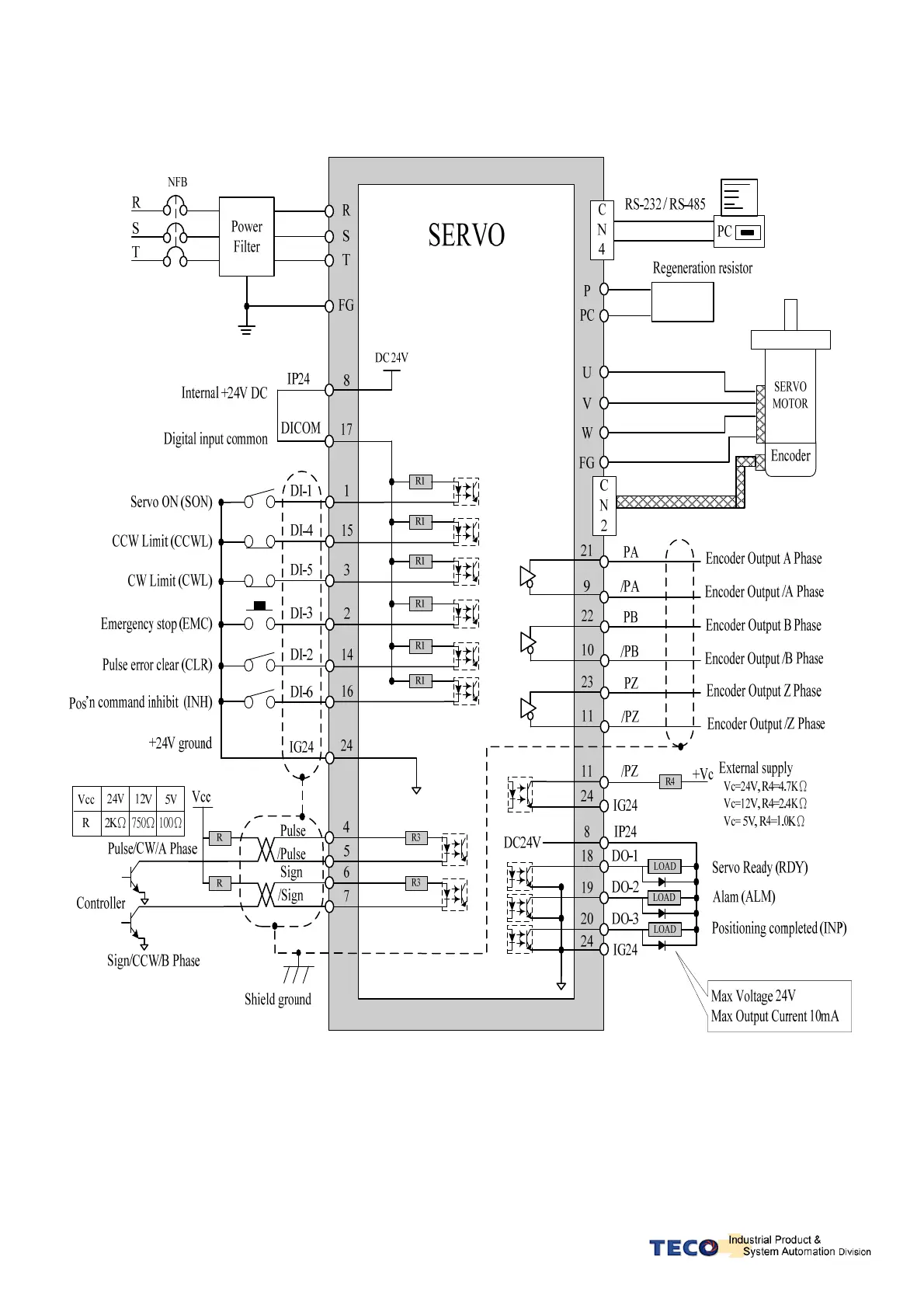 Page #25 background image