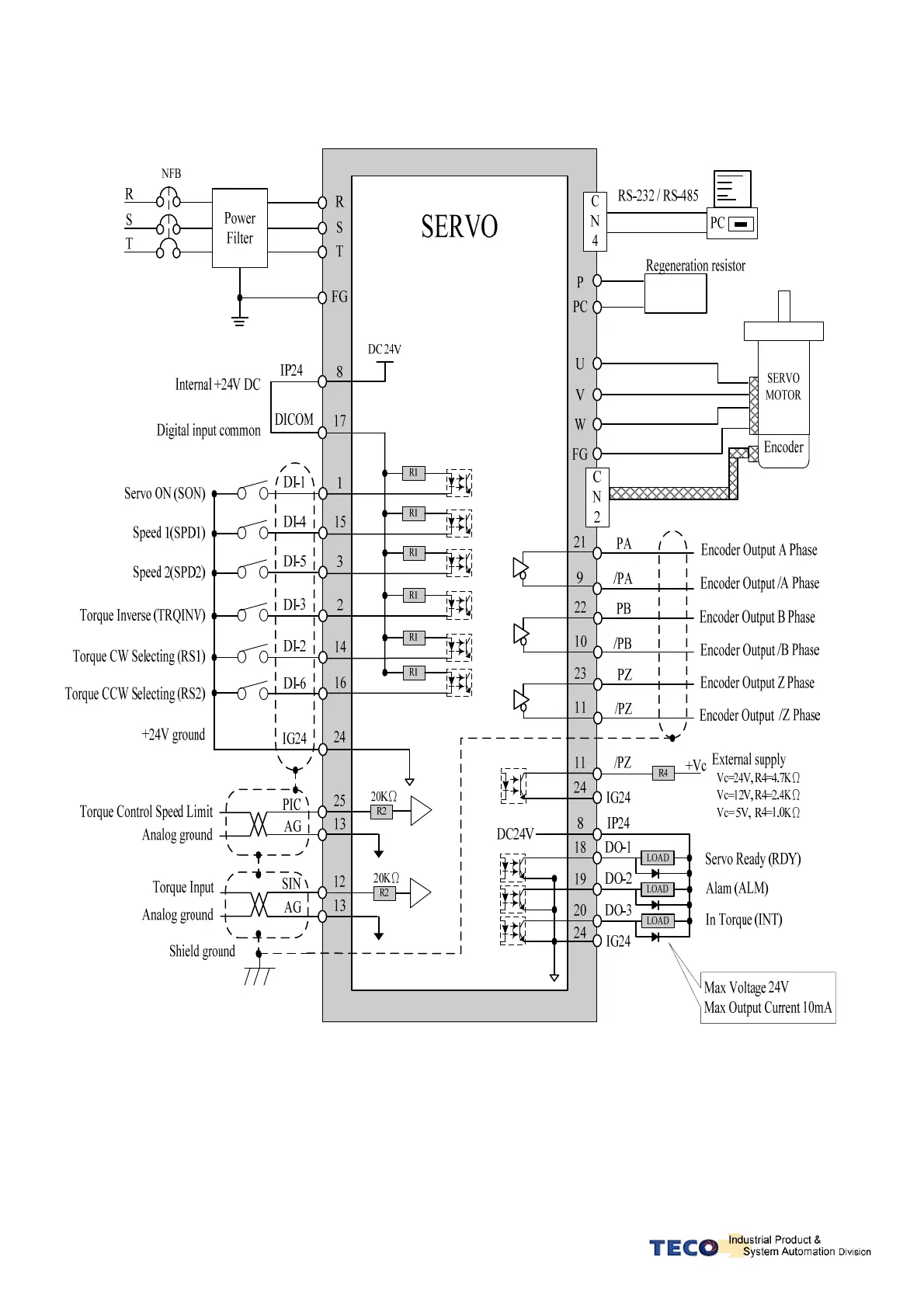 Page #28 background image