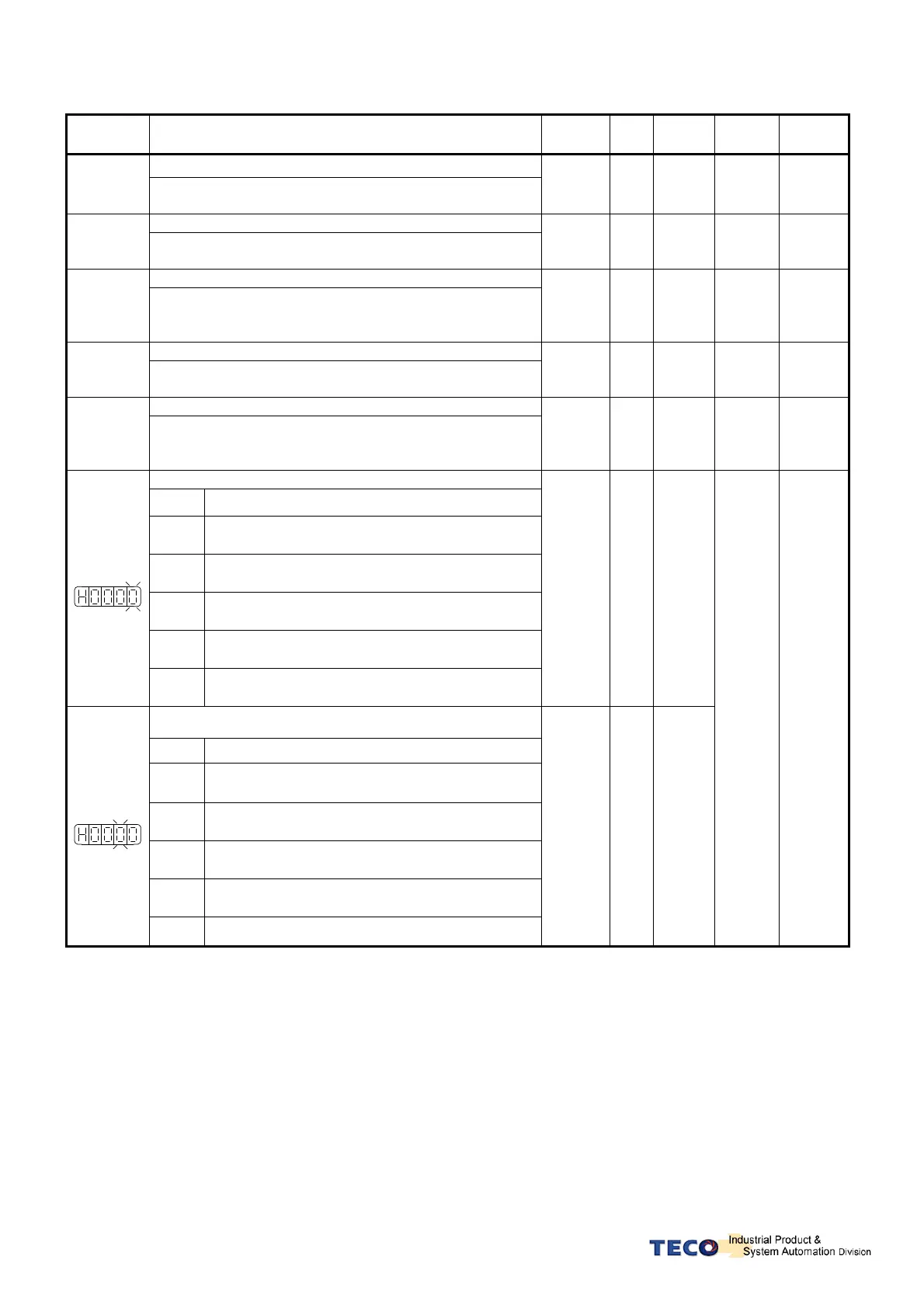 Page #36 background image