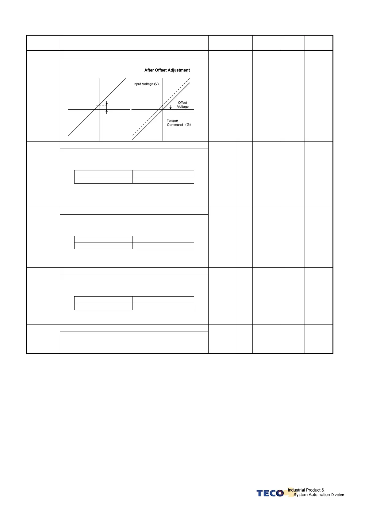 Page #42 background image