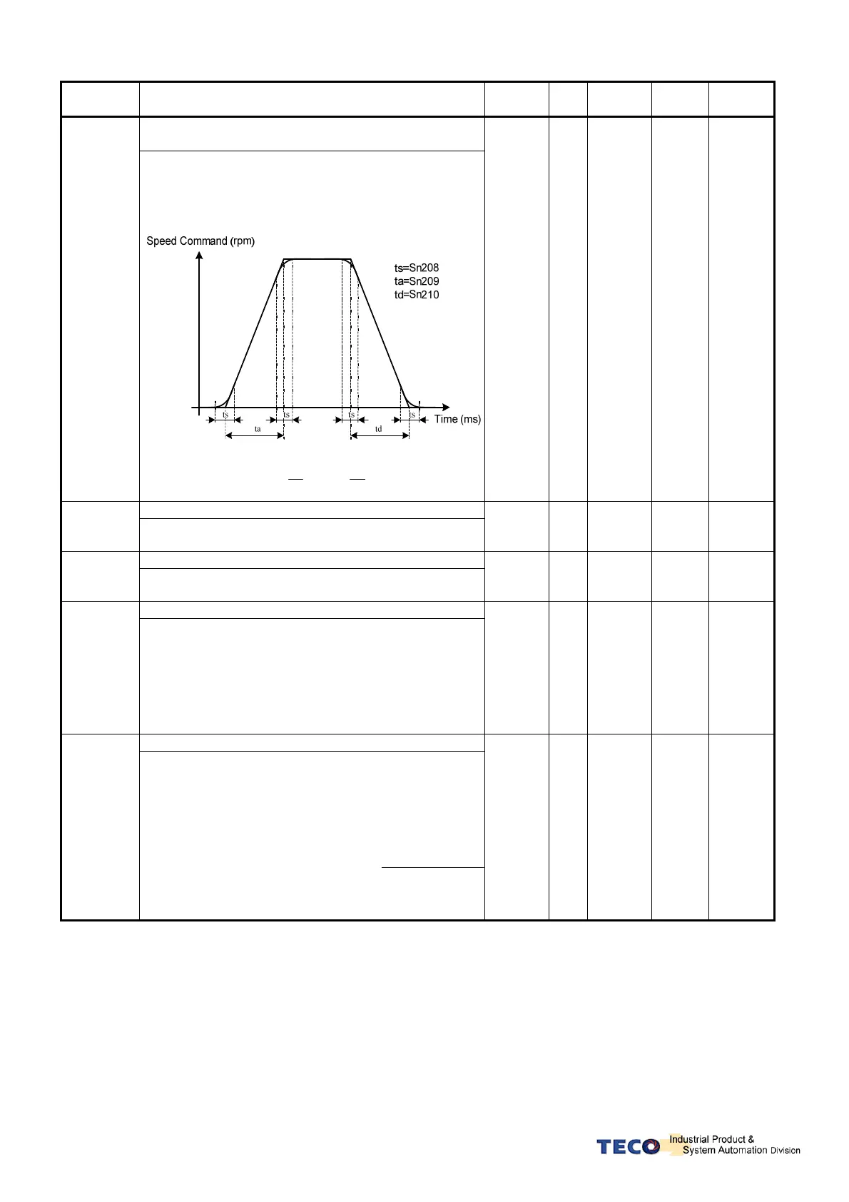 Page #45 background image