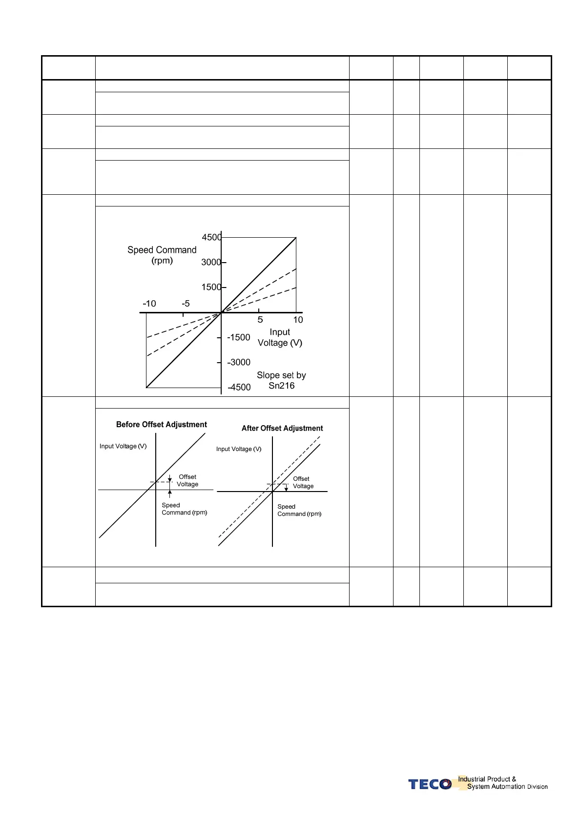 Page #46 background image