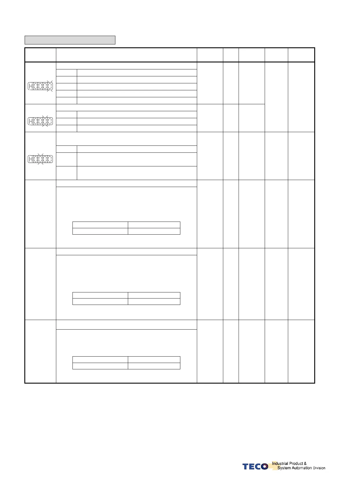 Page #47 background image
